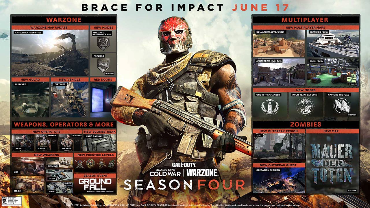 Warzone, Season 5 (Update 1.24) - Preload Time & Dates